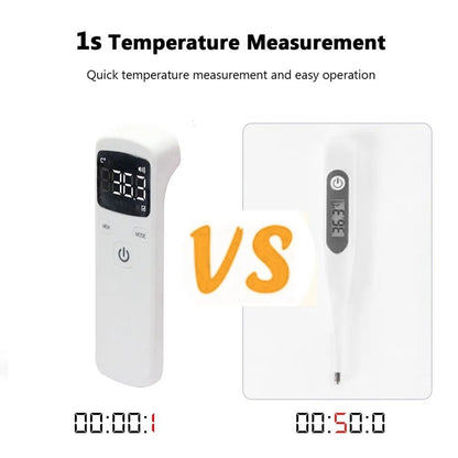 Thermomètre infrarouge sans contact Thermomètre laser numérique Thermomètre infrarouge Thermomètre infrarouge Pistolet de température infrarouge