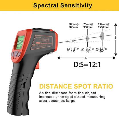 OUTAD Thermomètre infrarouge infrarouge portable sans contact LCD numérique Pyromètre laser Compteur de température de surface Pistolet Imageur CF Rétro-éclairage