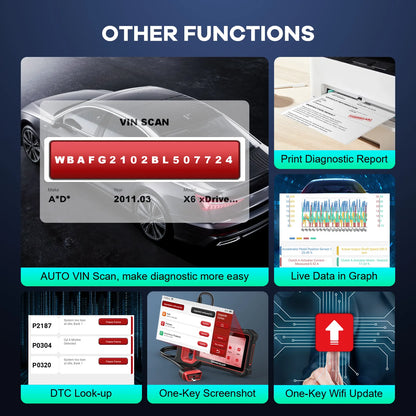 Thinkscan Plus S7/S6/S4 OBD2 outils de Diagnostic Transmission/ABS/SRS lecteur de Code de Diagnostic automobile obd2 Scanner pour les mécaniciens