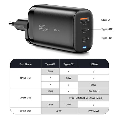 Essager 65W GaN USB Type C chargeur pour xiaomi poco 45W Charge rapide pour Samsung QC3.0 PD3.0 pour iPhone14 13 Pro chargeurs de téléphone